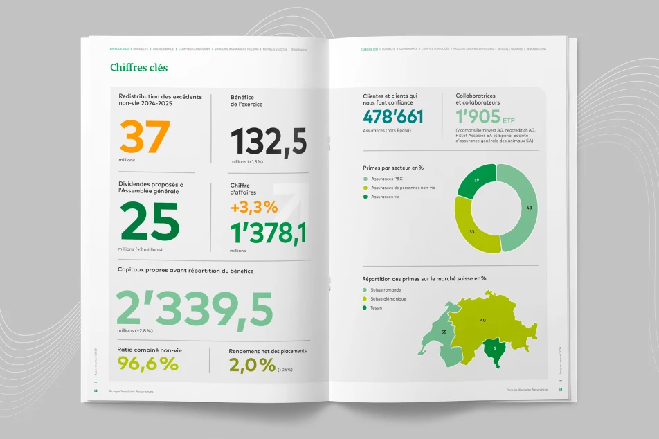 <br />
<b>Warning</b>:  Undefined array key 0 in <b>/home/clients/aa9938cec86bf2b3fd1967f203805ef4/sites/2025.blossom-partenaires.ch/templates/sections/section.php</b> on line <b>38</b><br />