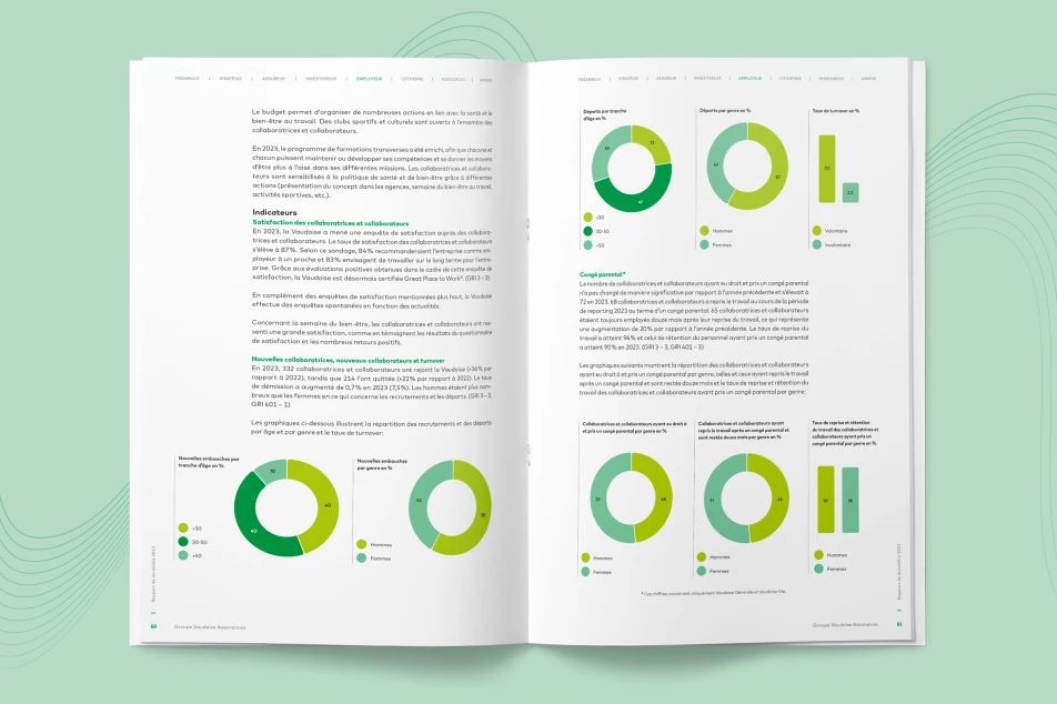 <br />
<b>Warning</b>:  Undefined array key 0 in <b>/home/clients/aa9938cec86bf2b3fd1967f203805ef4/sites/2025.blossom-partenaires.ch/templates/sections/section.php</b> on line <b>38</b><br />